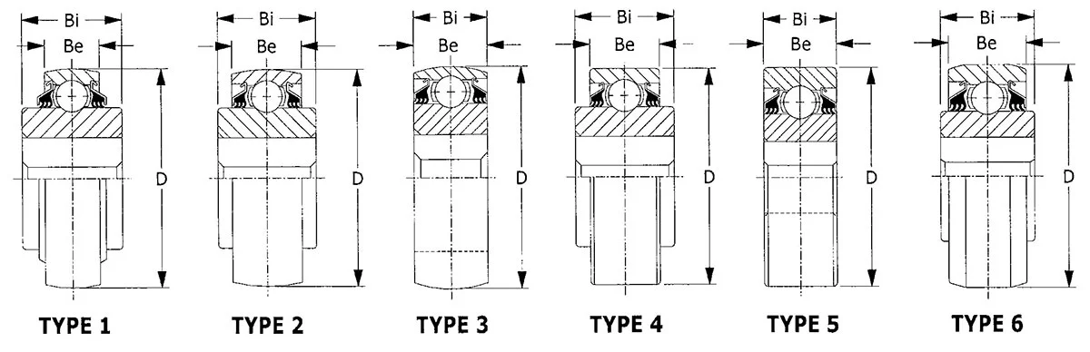 Gw208ppb5 Square Bore Agricultural Bearings